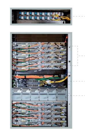 AWS Outposts