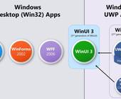 WinUI3