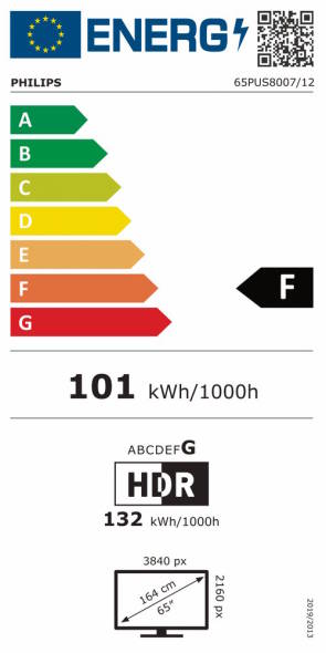 Beispiel eines neuen Energie-Labels eines Philips-Fernsehers