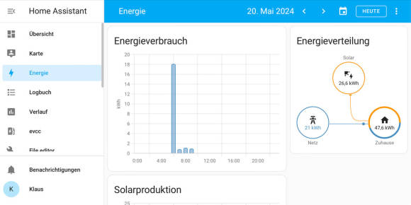 Bild 1: Die Installation der PV-Anlage wird automatisch erkannt und gleich integriert, zu finden in der linken Spalte unter Energie