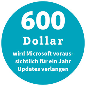 600 Dollar pro Support-Vertrag für Windows Server 2003