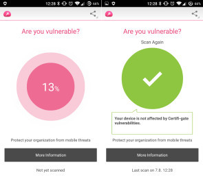 Check Point Certifi-gate Scanner