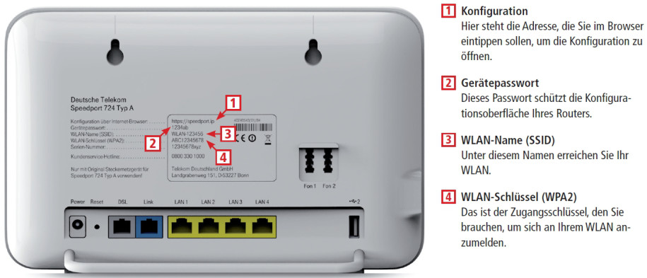 20 Tipps zur sicheren Router-Konfiguration - onlinepc.ch